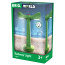 BRIO LED-Schienenbeleuchtung | BRIO